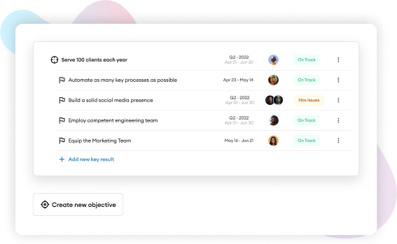 Set and communicate clear goals across your organisation